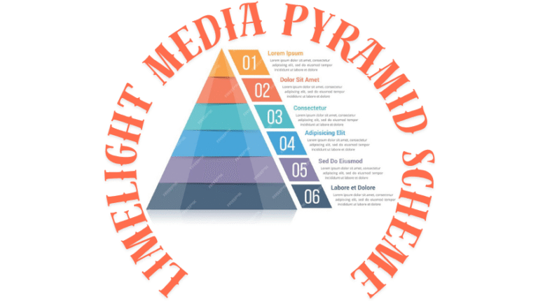 Limelight Media Pyramid Scheme